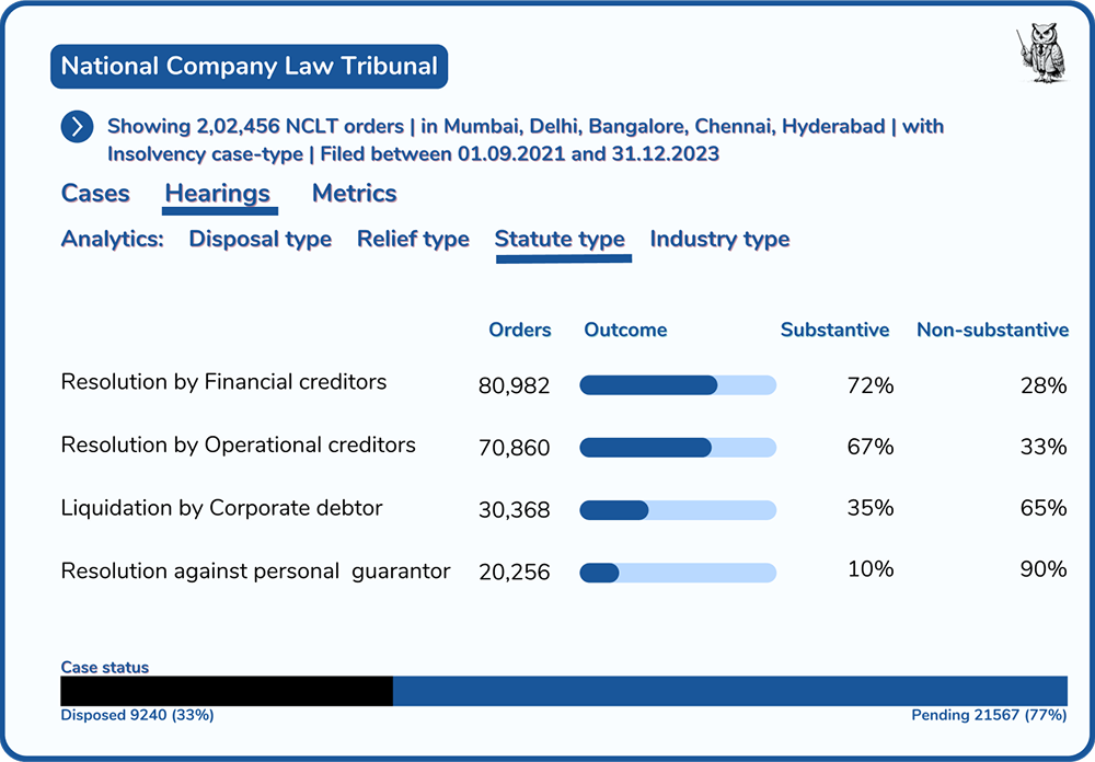 Cost Analytics Screenshot